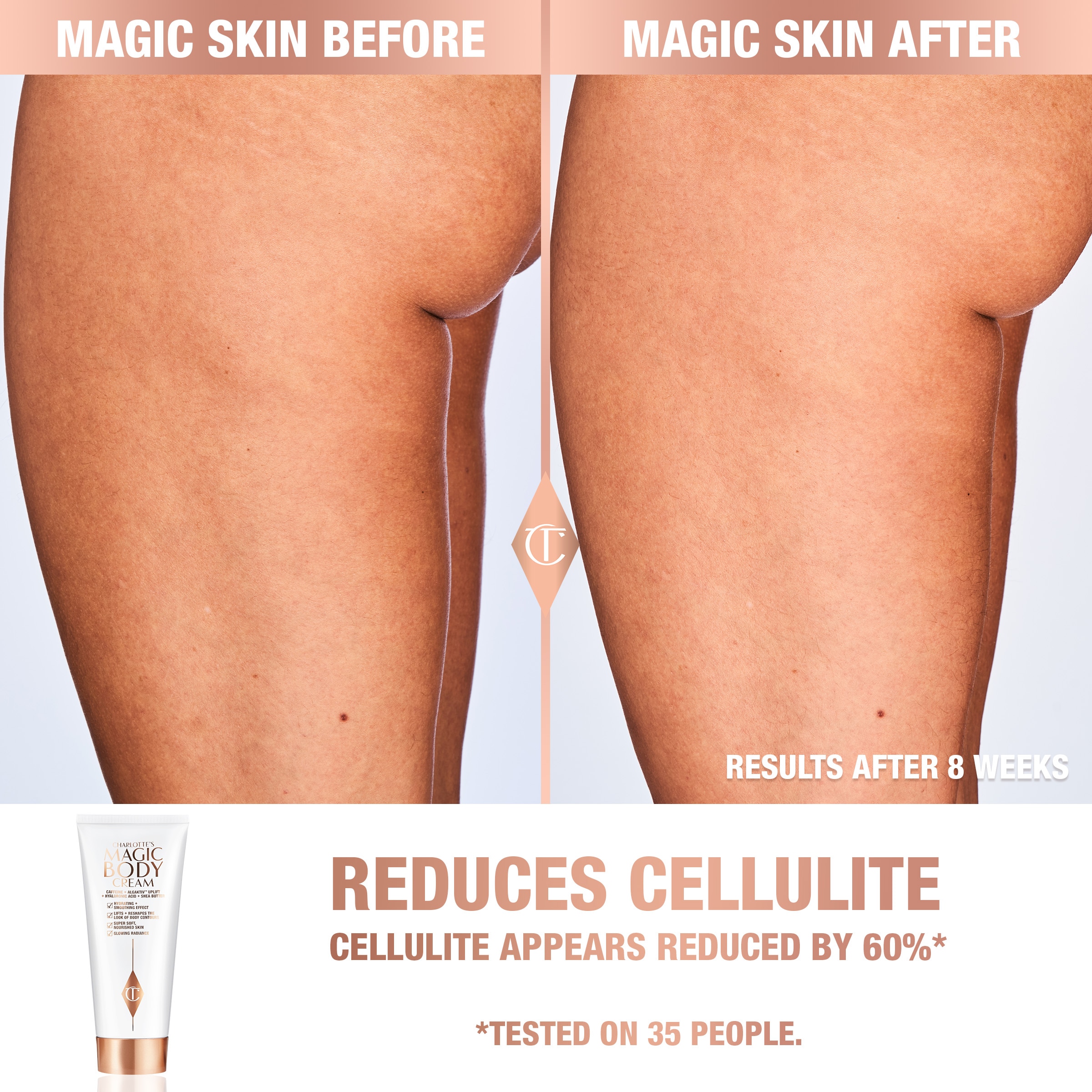 CHARLOTTE'S MAGIC BODY CREAM  (TRATAMIENTO CORPORAL HIDRATANTE)